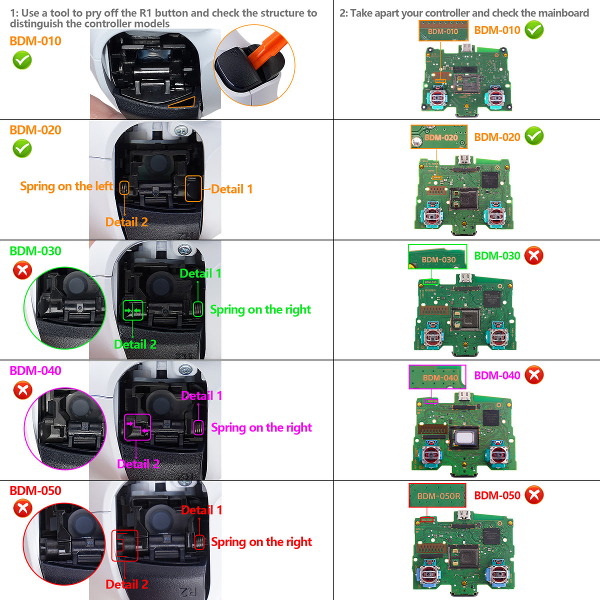 Trigger Clickers Controller eXtremeRate Tactile Version Clicky Hair Trigger Kit for PS5 Controller ...