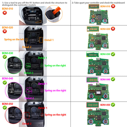 eXtremeRate Black Real Metal Buttons (RMB) Version RISE 4.0 Remap Kit for PS5 Controller BDM-030/040/050 - Textured Black