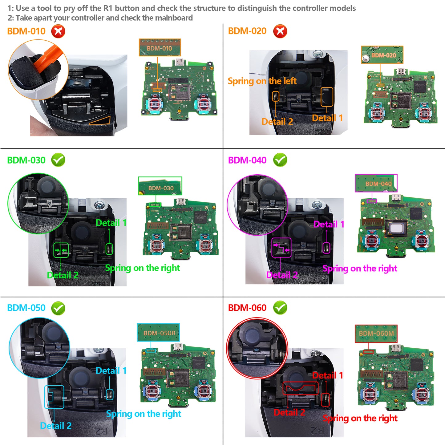 eXtremeRate Replacement Full Set Shells with Buttons Compatible with PS5 Controller BDM-030/040/050/060 - Clear Black