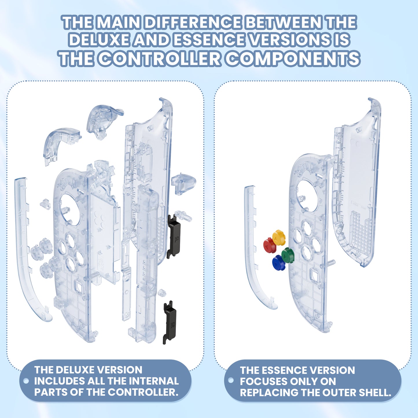 eXtremeRate DIY Replacement Full Set Shell Case with Buttons for Joycon 2 of Nintendo Switch 2 - Essence Version - Clear Glacier Blue