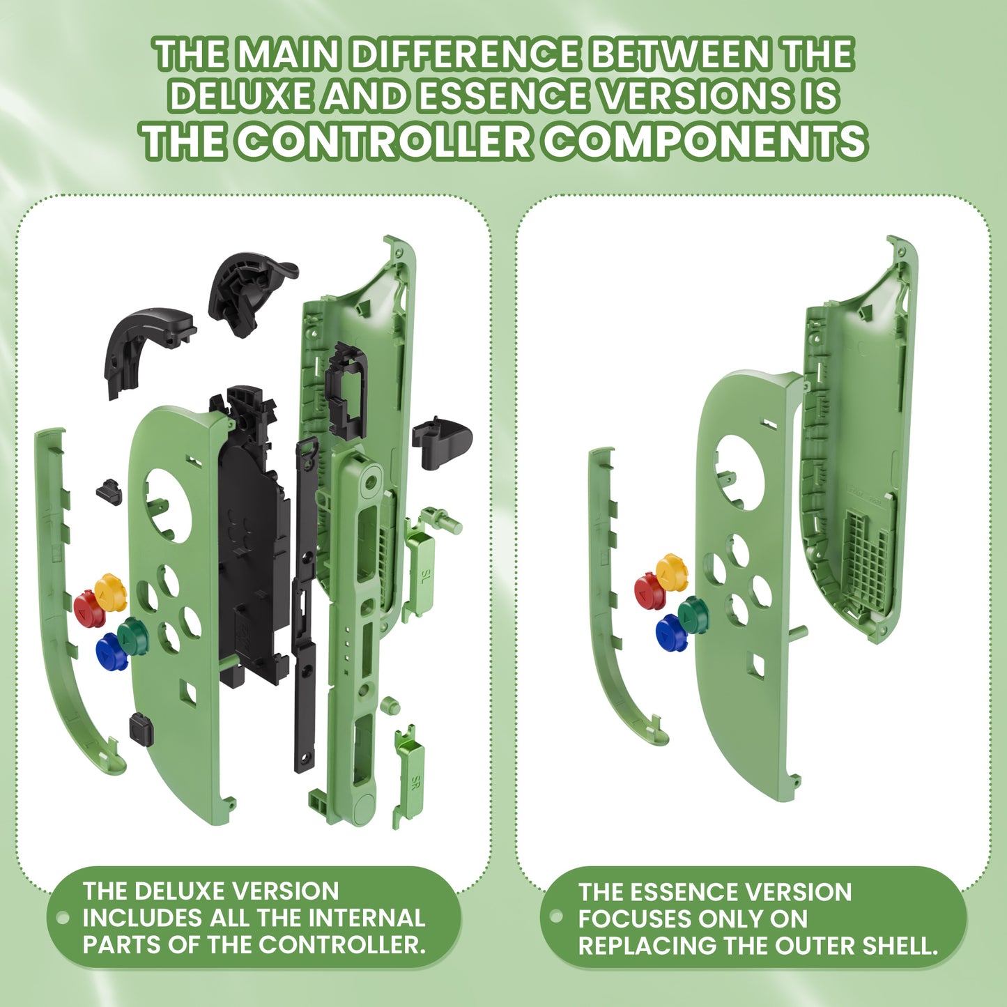 eXtremeRate DIY Replacement Full Set Shell Case with Buttons for Joycon 2 of Nintendo Switch 2 - Essence Version - Matcha Green