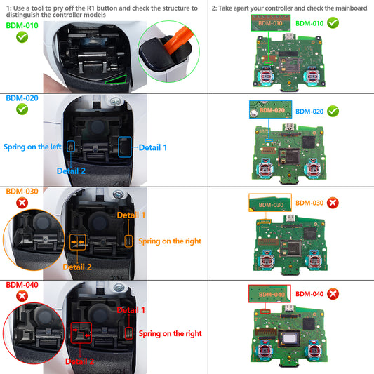 eXtremeRate Remappable Rise Remap Kit for PS5 Controller BDM-010 & BDM-020 - Clear Back eXtremeRate