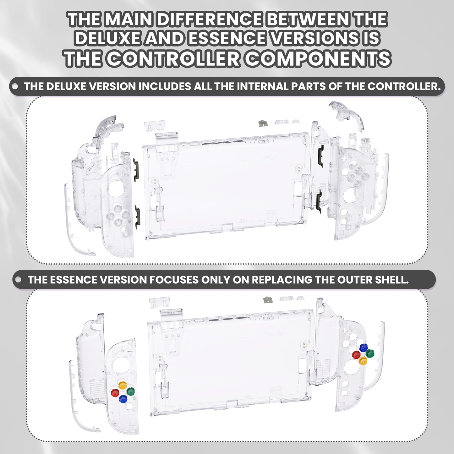 eXtremeRate DIY Replacement Full Set Shells with Buttons for Nintendo Switch 2 - Essence Version - Clear