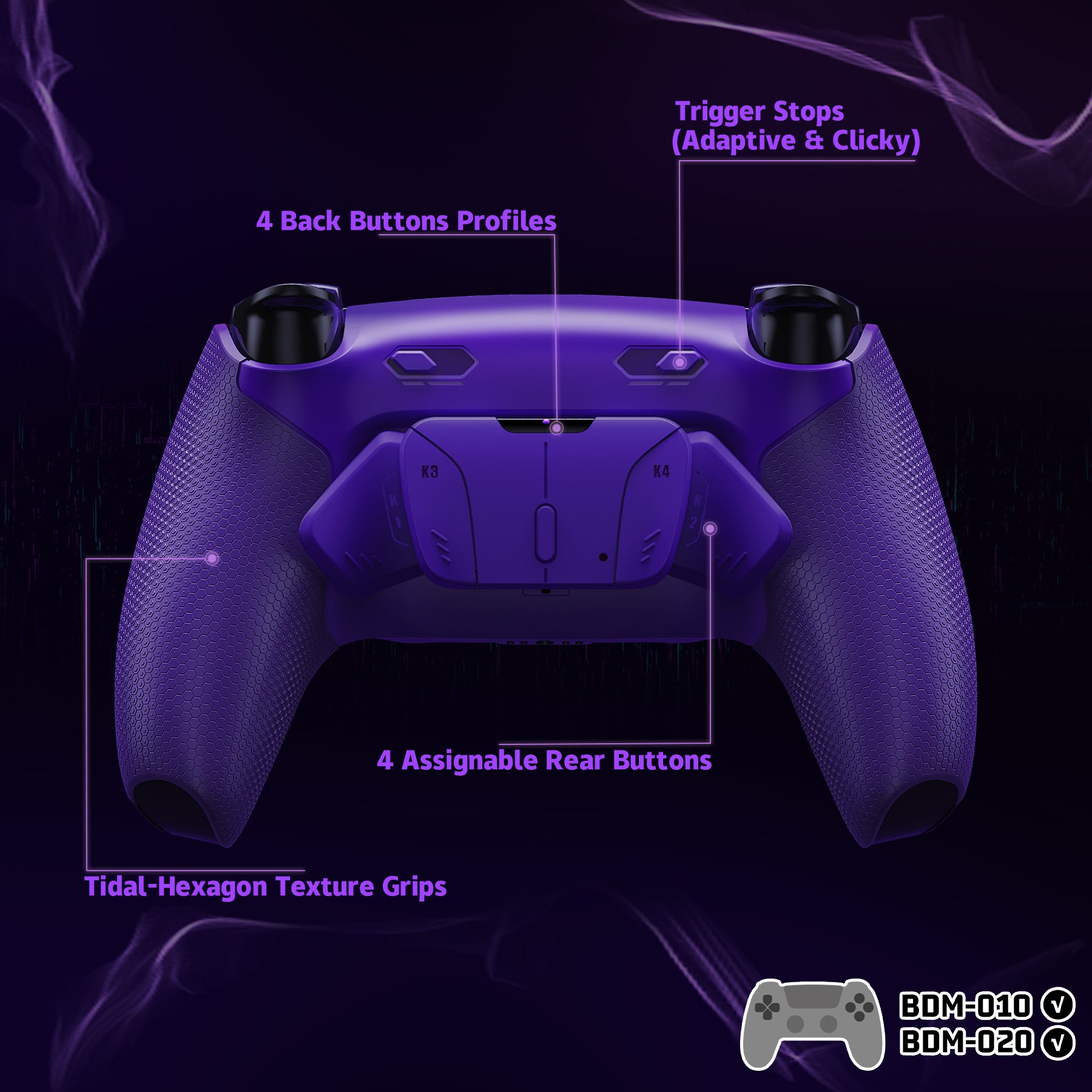 eXtremeRate RISE4 Plus MAX Back Paddles Kit with Clicky Trigger