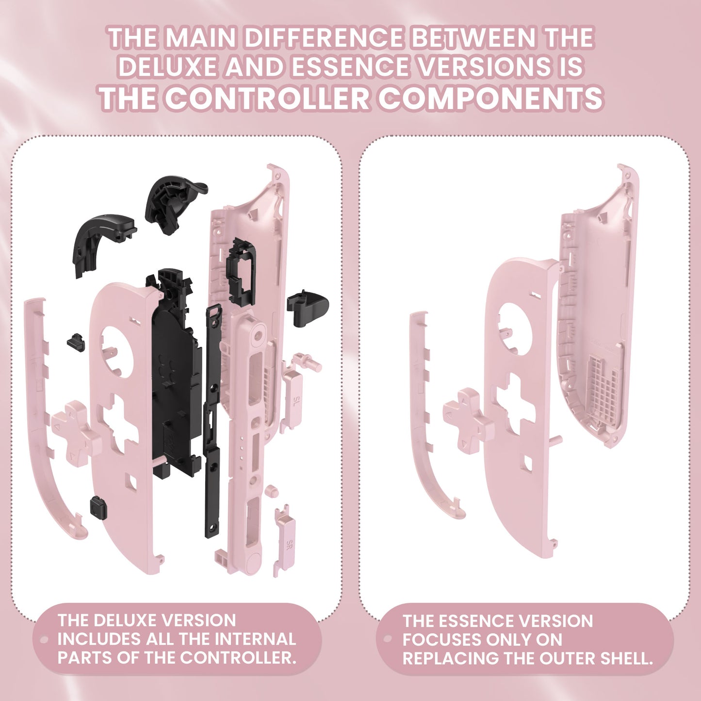 eXtremeRate D-Pad Version Replacement Full Set Shell Case with Buttons for Joycon 2 of Nintendo Switch 2 - Essence Version - Cherry Blossoms Pink