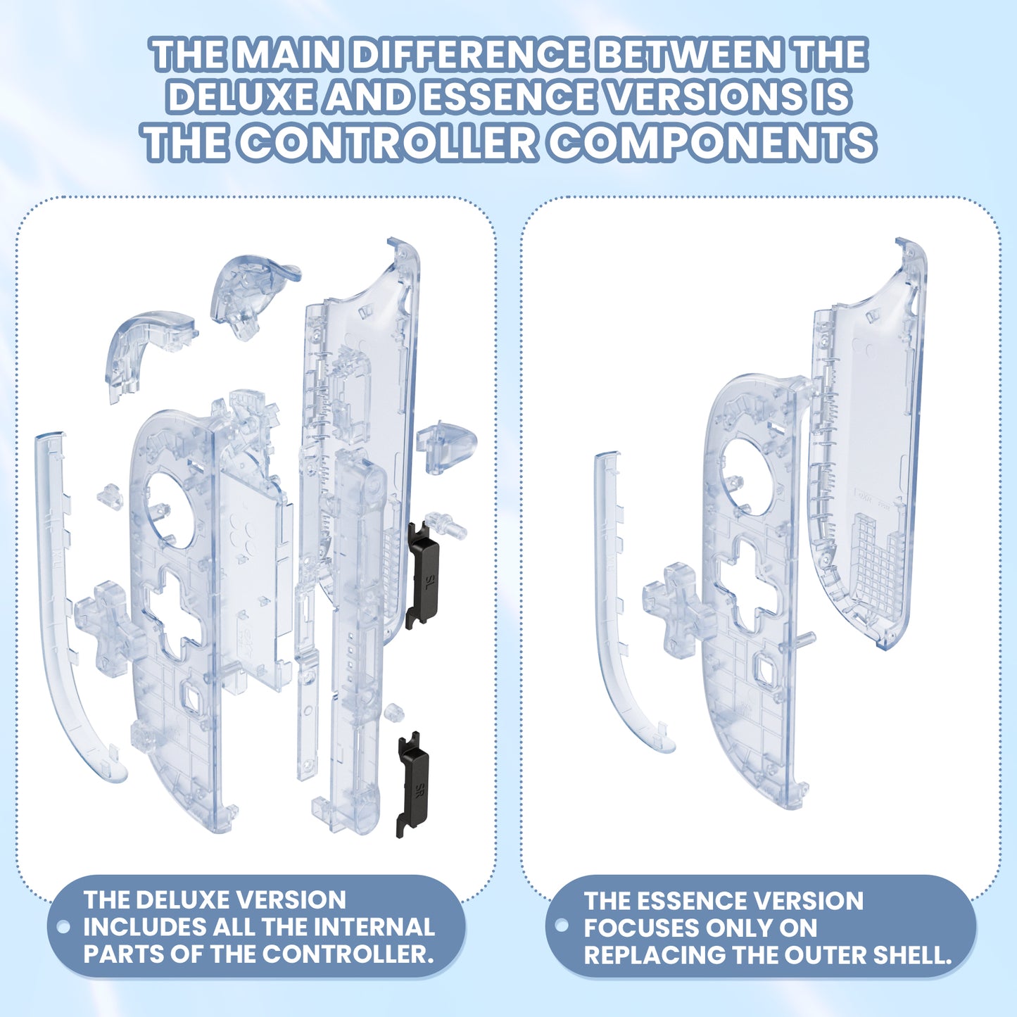 eXtremeRate D-Pad Version Replacement Full Set Shell Case with Buttons for Joycon 2 of Nintendo Switch 2 - Deluxe Version - Clear Glacier Blue