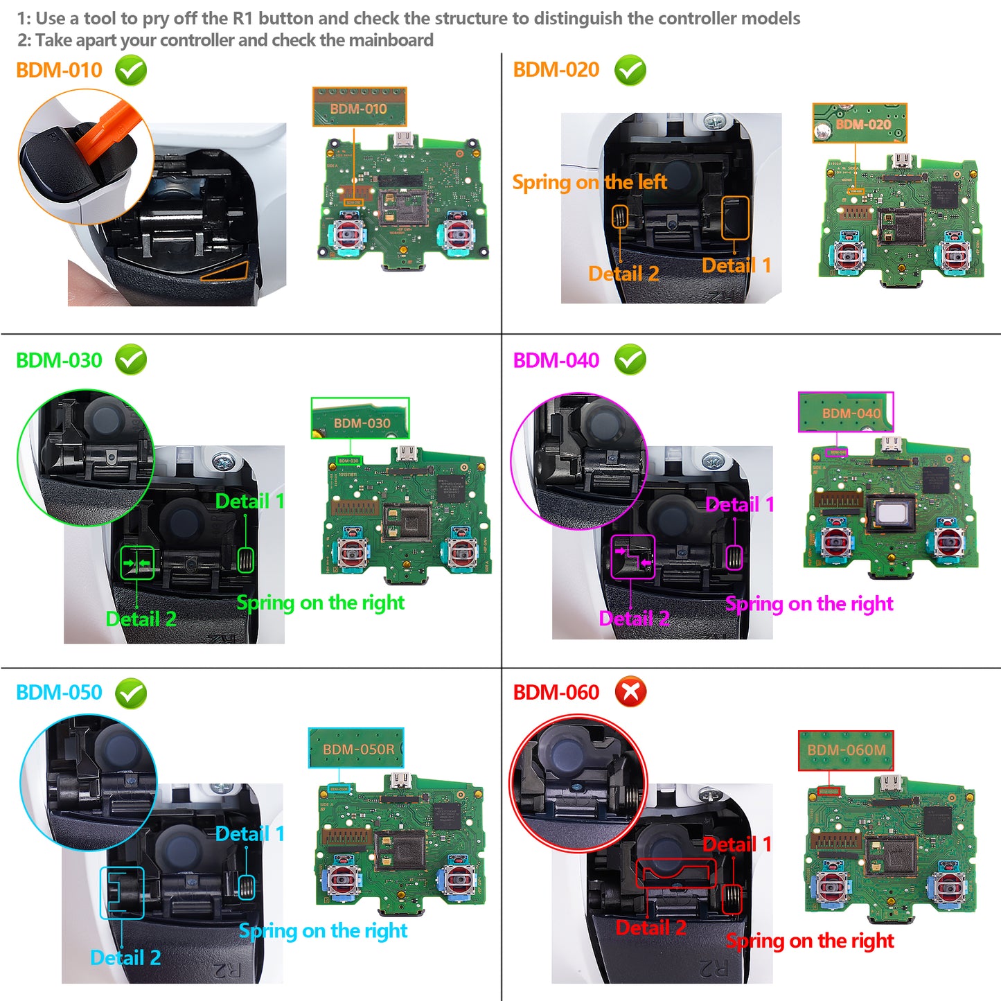 eXtremeRate LUNA Redesigned Replacement Front Shell with Touchpad Compatible with PS5 Controller BDM-010/020/030/040/050 - Purgatory Fire Serpent