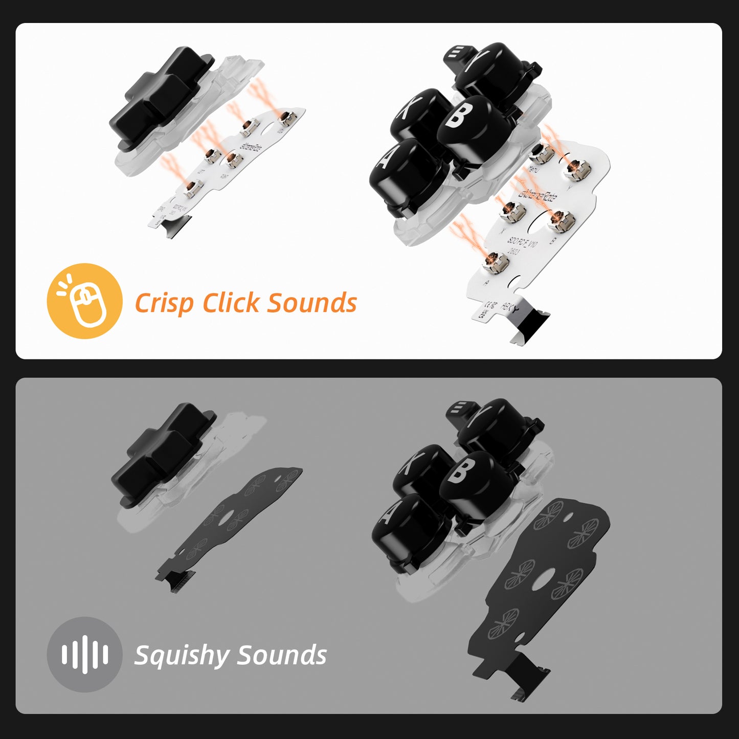 eXtremeRate Light Version Face Clicky Kit for Steam Deck OLED