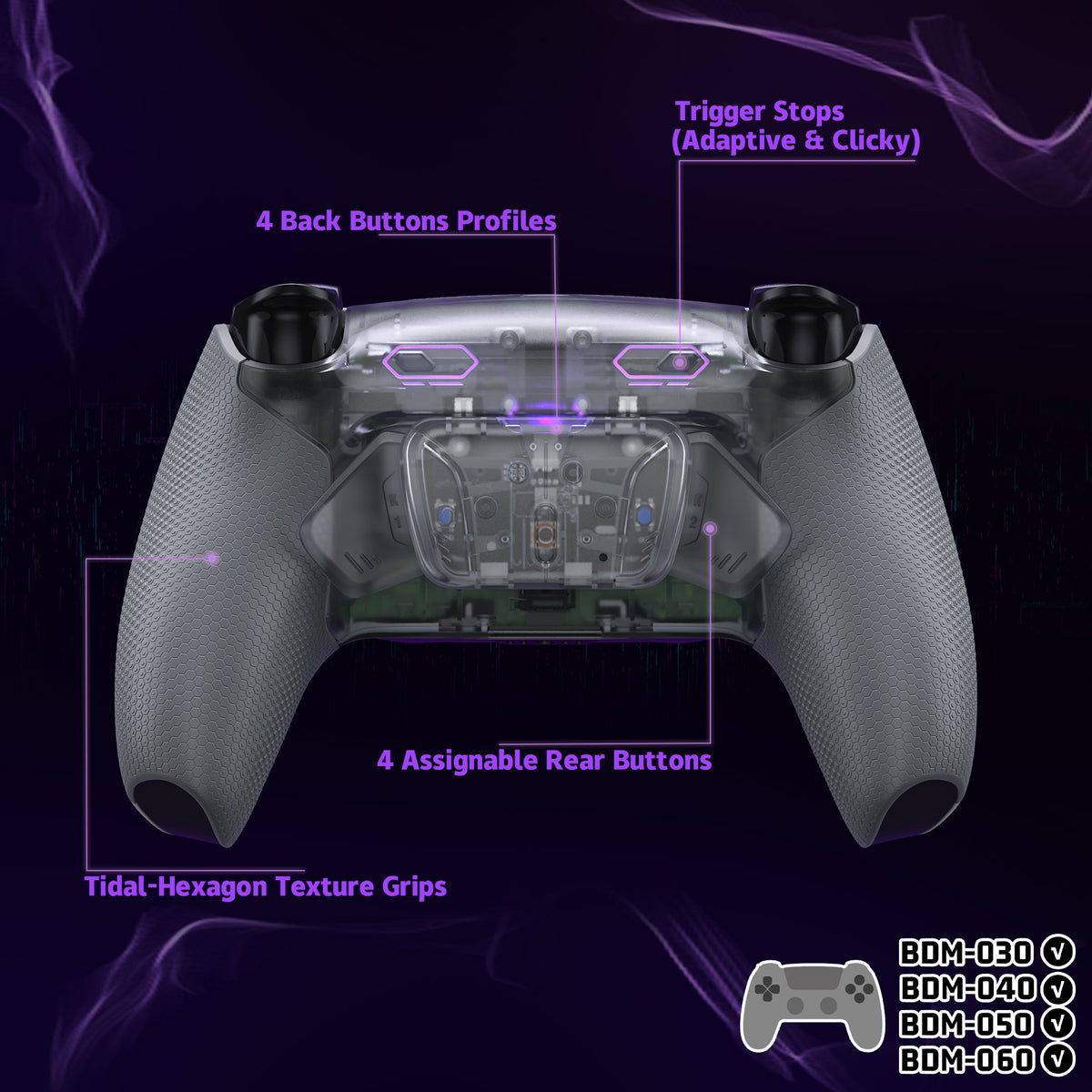 eXtremeRate RISE4 Plus MAX Back Paddles Kit with Clicky Trigger Stops & Rubberized Grip for PS5 Controller BDM-030/040/050/060 - Clear & Gray