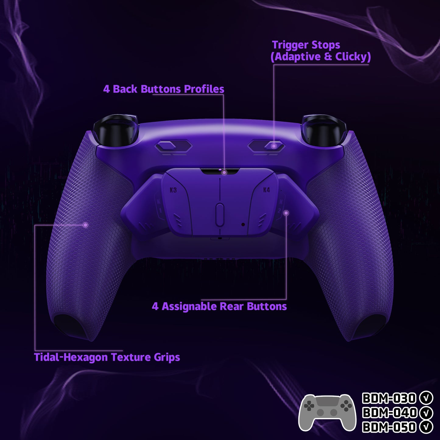 eXtremeRate RISE4 Plus MAX Back Paddles Kit with Clicky Trigger Stops & Rubberized Grip for PS5 Controller BDM-030/040/050 - Galactic Purple