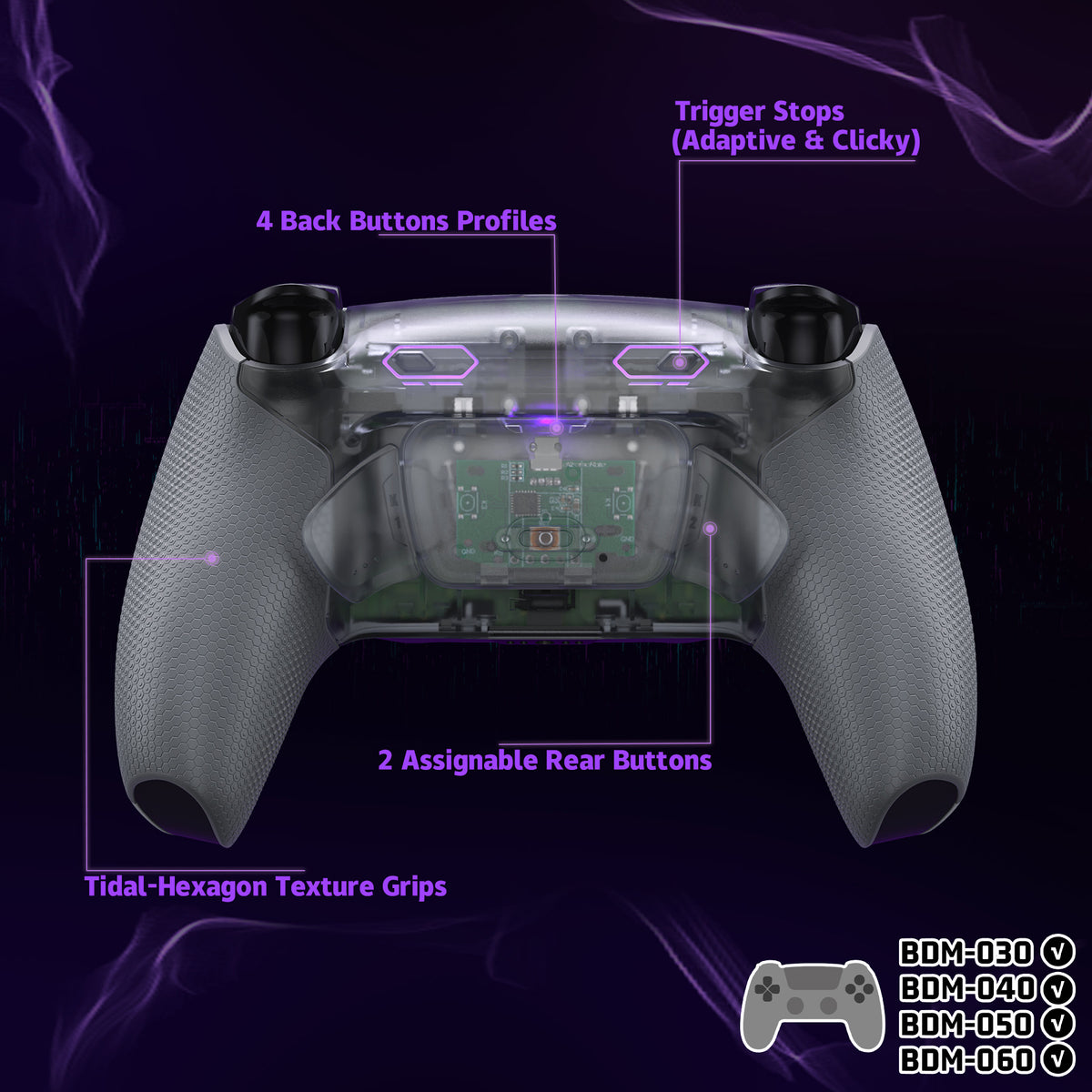 eXtremeRate RISE Plus MAX Back Paddles Kit with Clicky Trigger Stops & Rubberized Grip for PS5 Controller BDM-030/040/050/060 - Clear & Gray