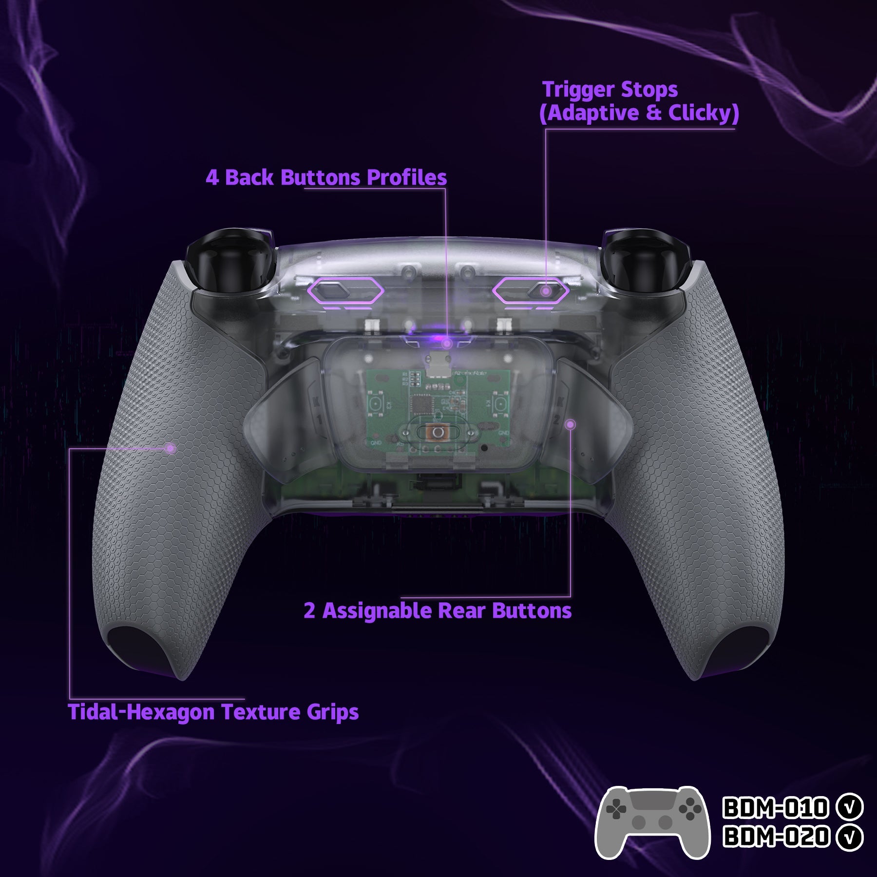 eXtremeRate RISE Plus MAX Back Paddles Kit with Clicky Trigger Stops & Rubberized Grip for PS5 Controller BDM-010/020 - Rubberized Clear & Gray eXtremeRate