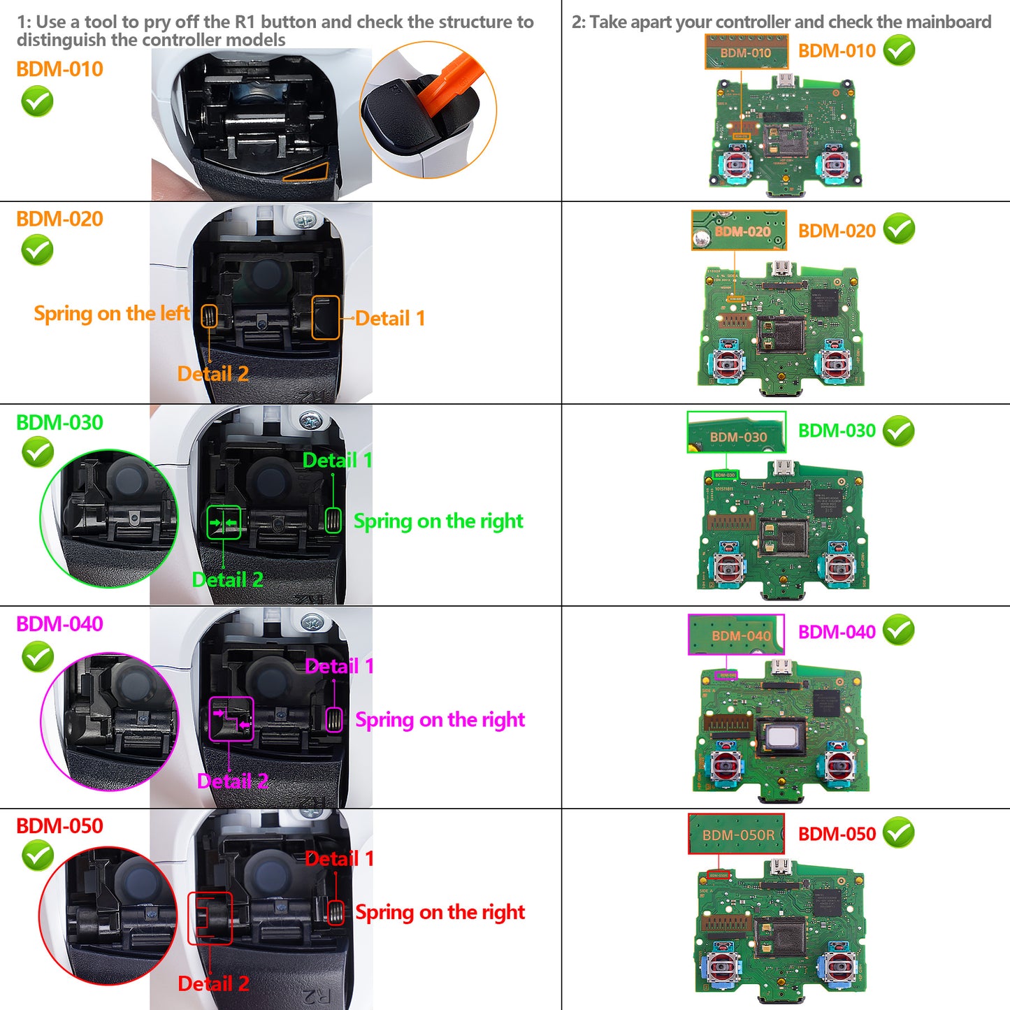 eXtremeRate Replacement Front Housing Shell with Touchpad Compatible with PS5 Controller BDM-010/020/030/040/050 - Serpent Totem