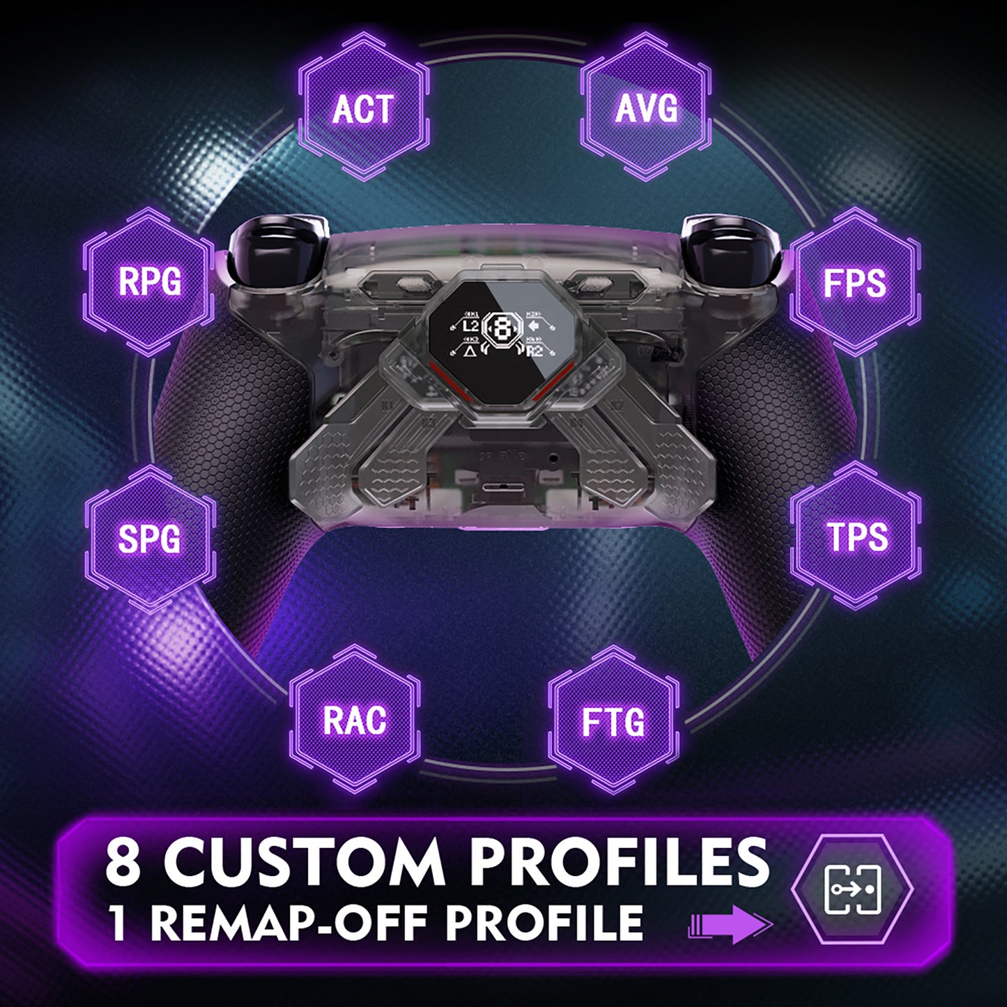 eXtremeRate SPARK Back Paddles Kit with OLED Display & Clicky Trigger Stops & Ergonomic Grips for PS5 Controller BDM-030/040/050 - Rubberized Clear Black