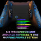 eXtremeRate VICTOR X Remap Kit for Xbox Series X & S Controller - Textured Blue eXtremeRate