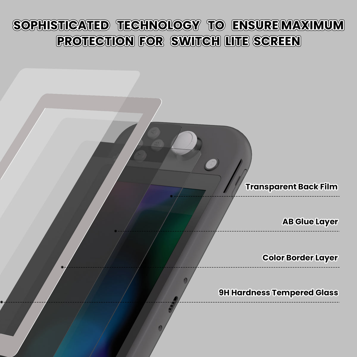 eXtremeRate 2 Pack Anti-Scratch Transparent HD Tempered Glass Screen Protector for Nintendo Switch Lite - Fleeting Gray Border