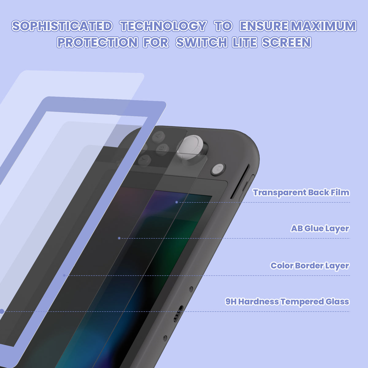 eXtremeRate 2 Pack Anti-Scratch Transparent HD Tempered Glass Screen Protector for Nintendo Switch Lite - Light Violet Border