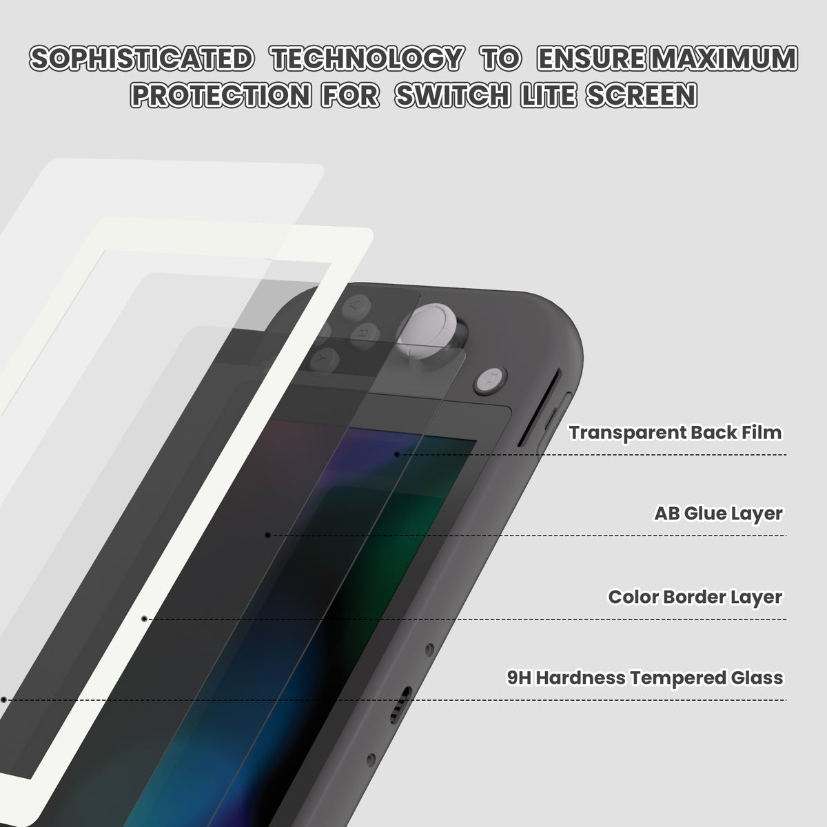 eXtremeRate 2 Pack Anti-Scratch Transparent HD Tempered Glass Screen Protector for Nintendo Switch Lite - White Border