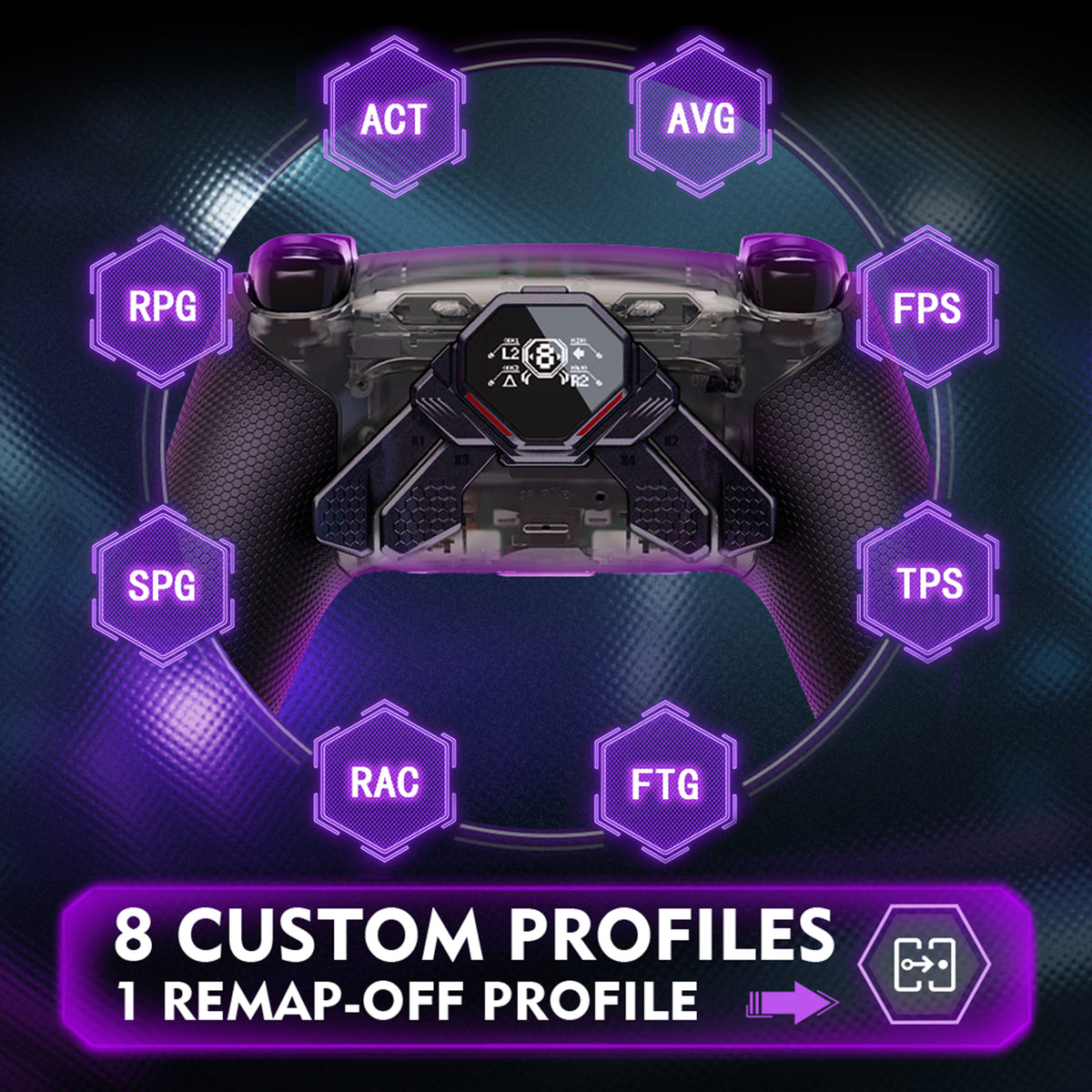 eXtremeRate Real Metal Buttons (RMB) Version SPARK Back Paddles Kit for PS5 Controller BDM-030/040/050/060 - Clear & Black