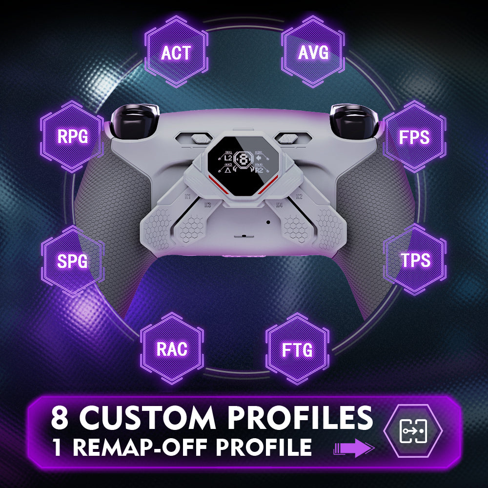 eXtremeRate SPARK Back Paddles Kit with OLED Display & Clicky Trigger Stops & Ergonomic Grips for PS5 Controller BDM-030/040/050 - Rubberized New Hope Gray & Classic Gray